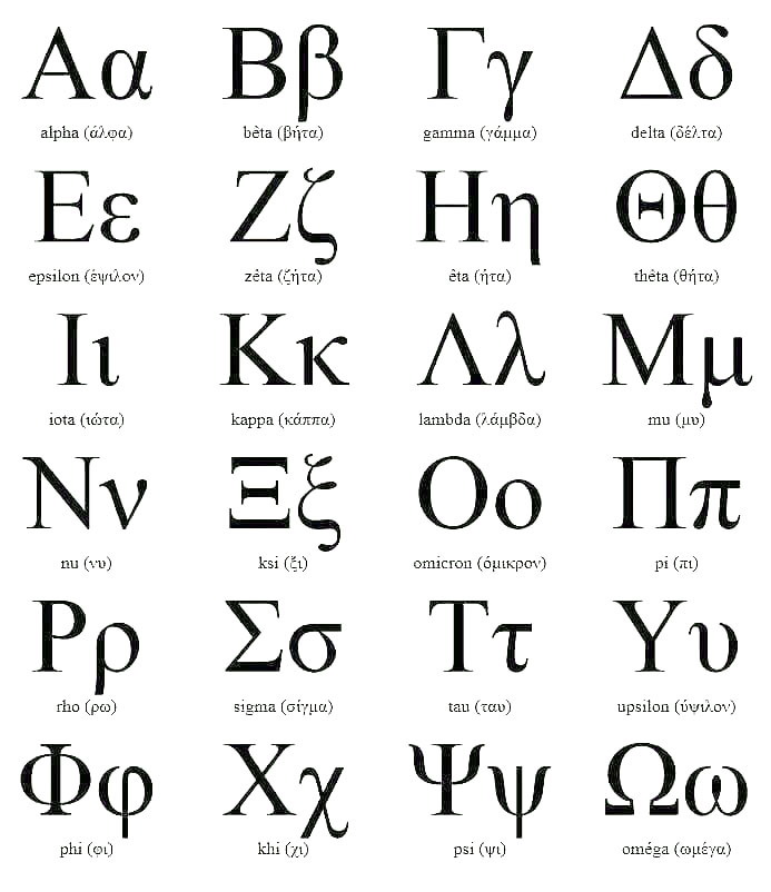 alfabeto grego
